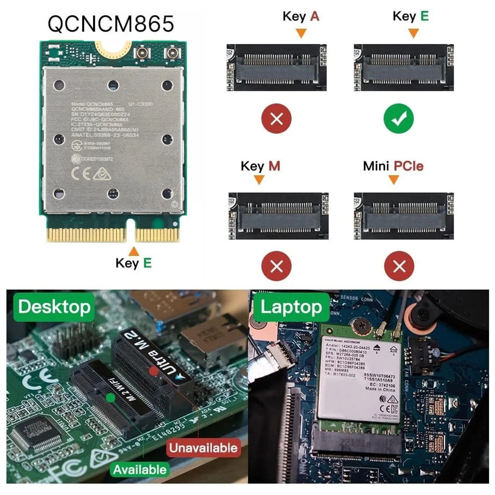 WiFi 7 QCNCM865 M.2 Draadloze  - Woodworking Network recensie en prijs