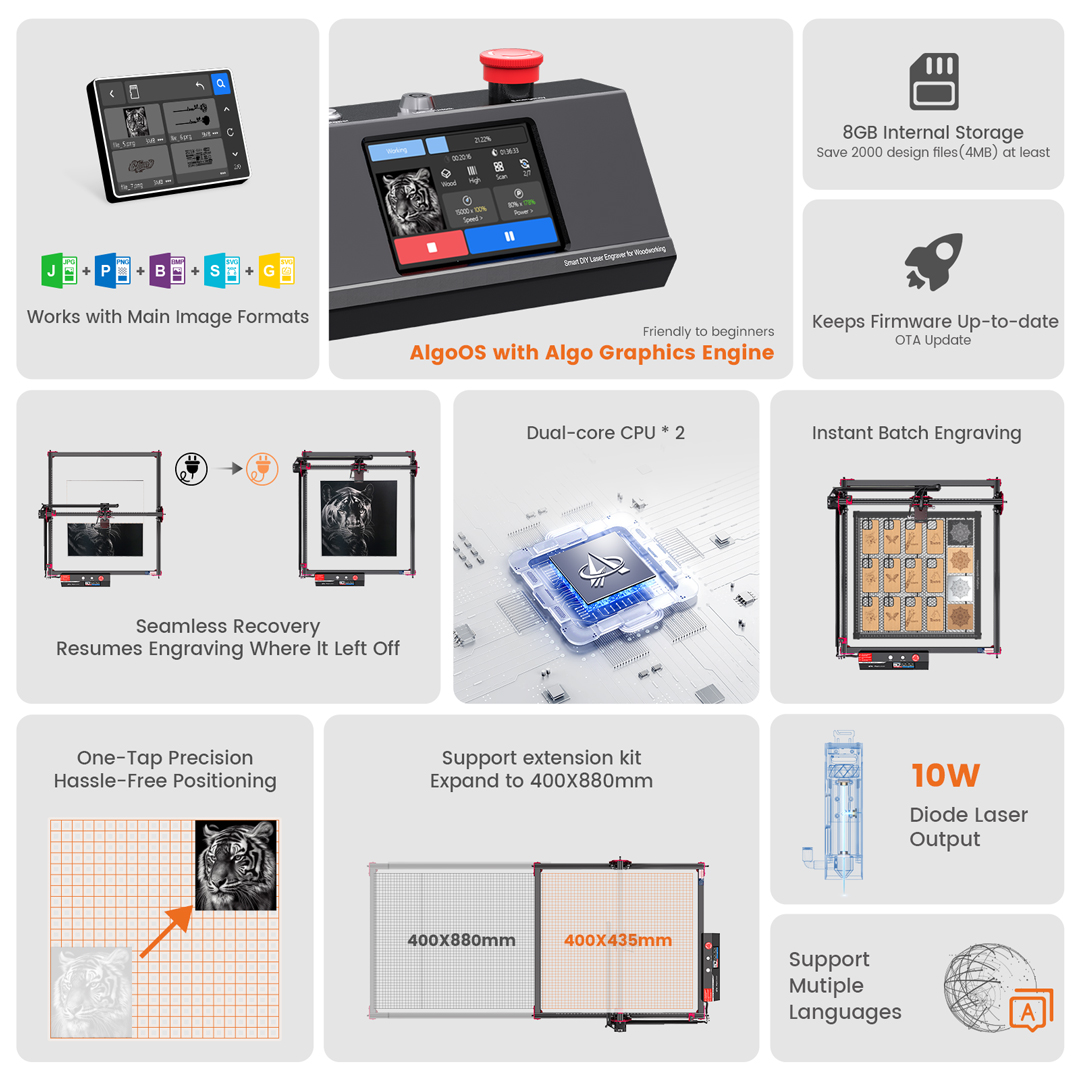 AlgoOS Controle Smart High Pow - Woodworking Power Tools recensie en prijs